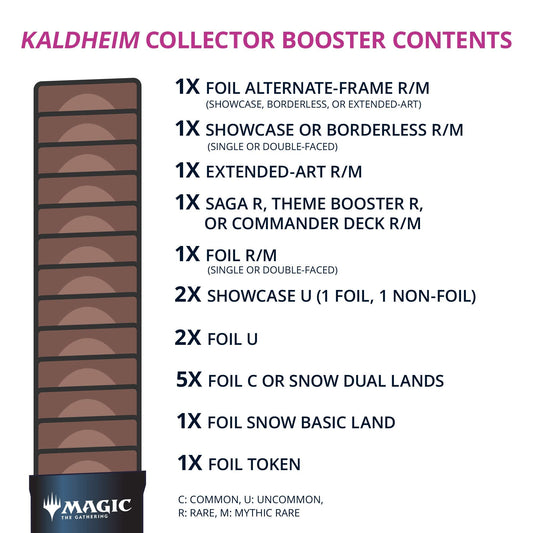 Magic: The Gathering Kaldheim Collector Booster Pack, 15 Magic Cards, Multi